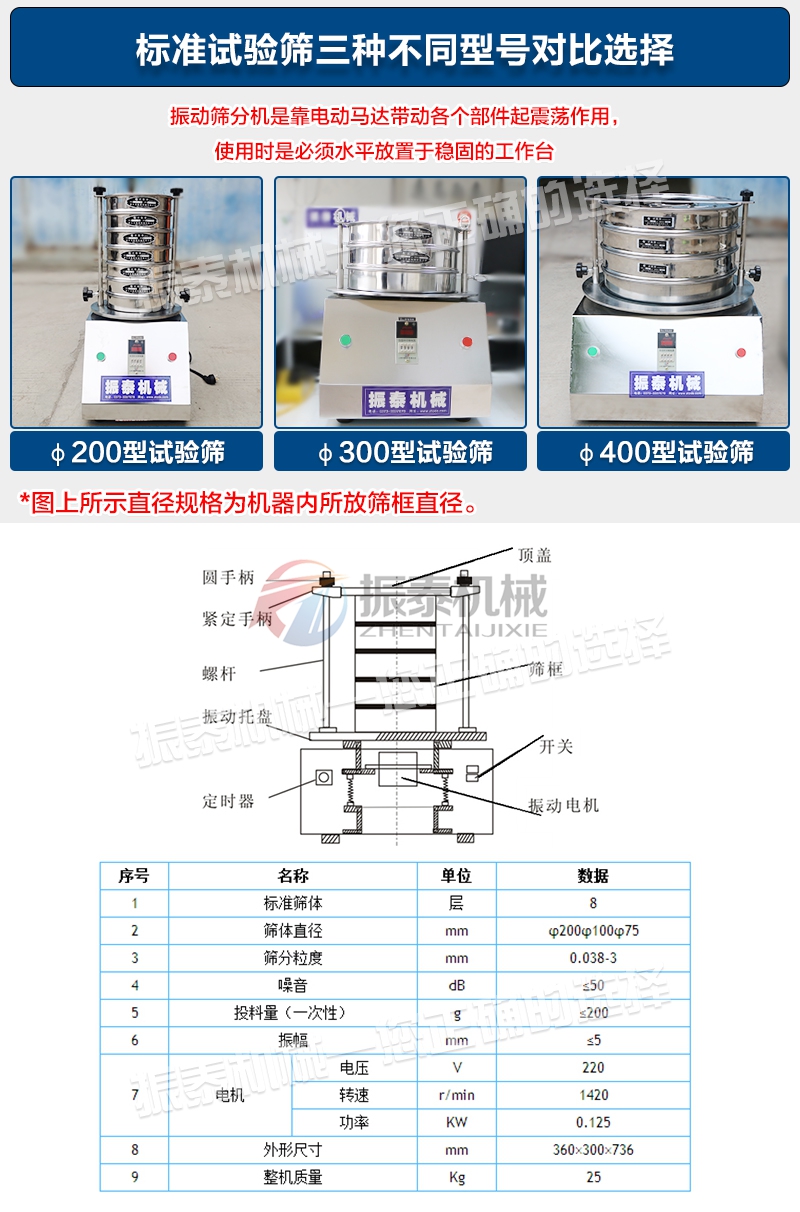 試驗(yàn)篩的三種型號(hào)