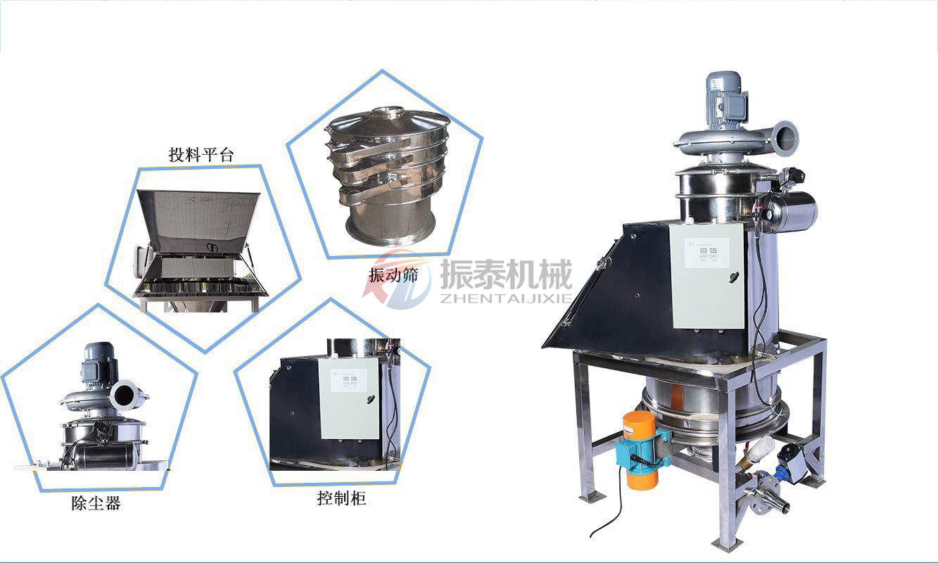 食品無(wú)塵投料站