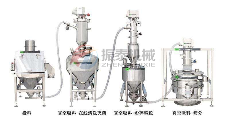 無塵投料站與真空上料機(jī)一體化設(shè)備