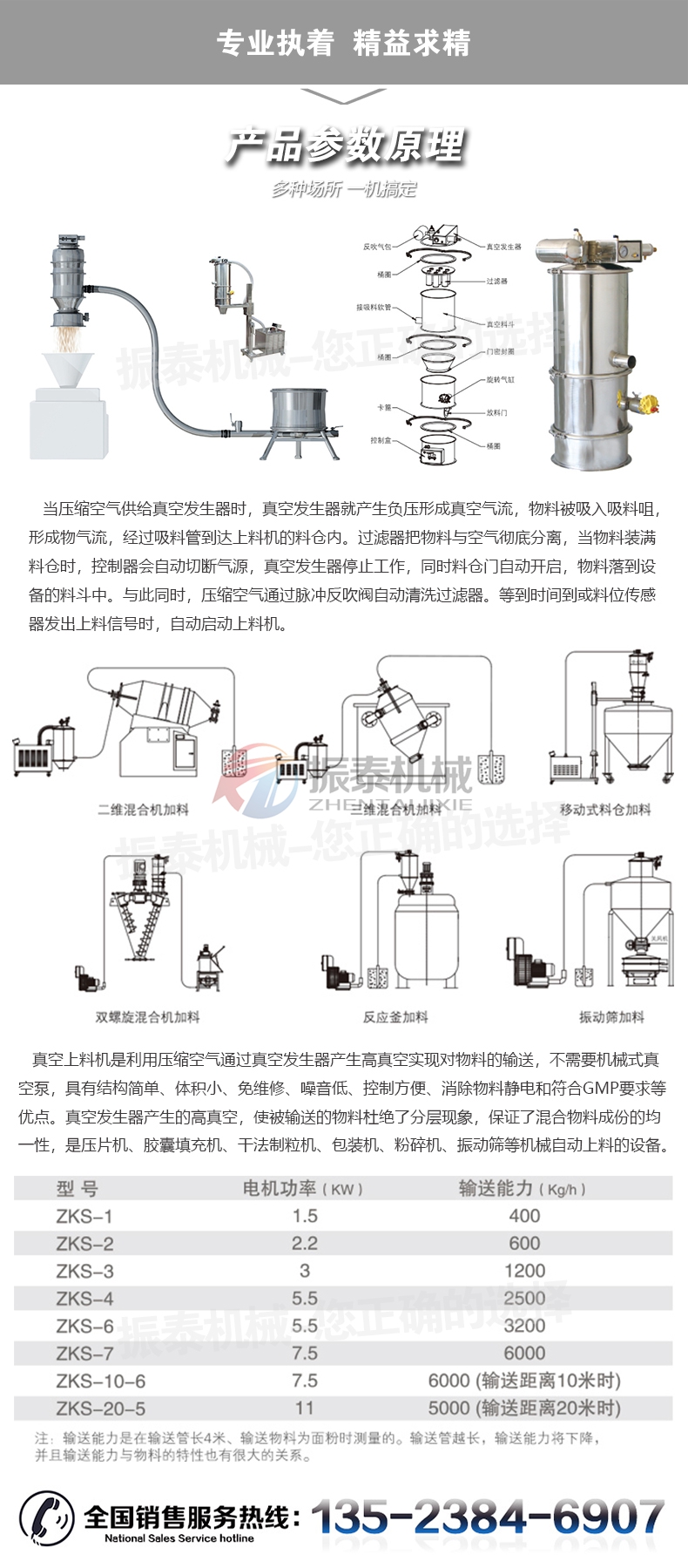 鋰電池材料真空上料機(jī)詳細(xì)參數(shù)原理