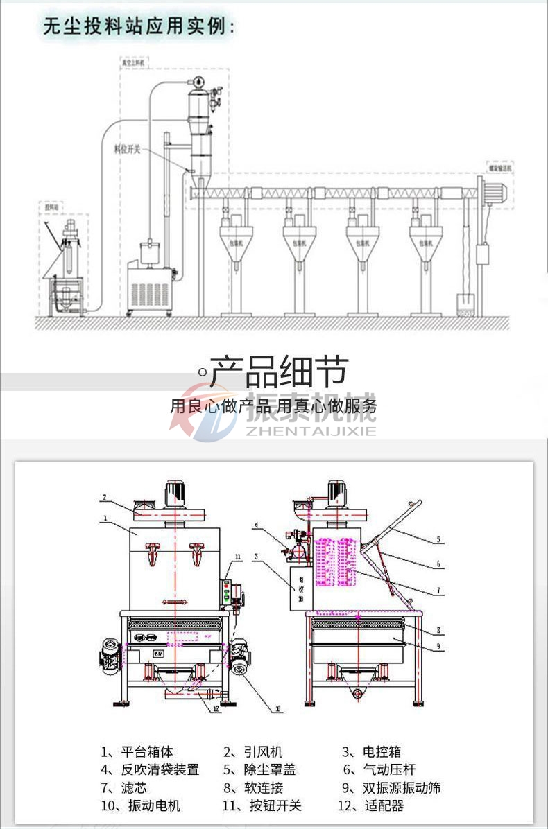 鈣粉小袋無塵投料站應(yīng)用及細節(jié)結(jié)構(gòu)