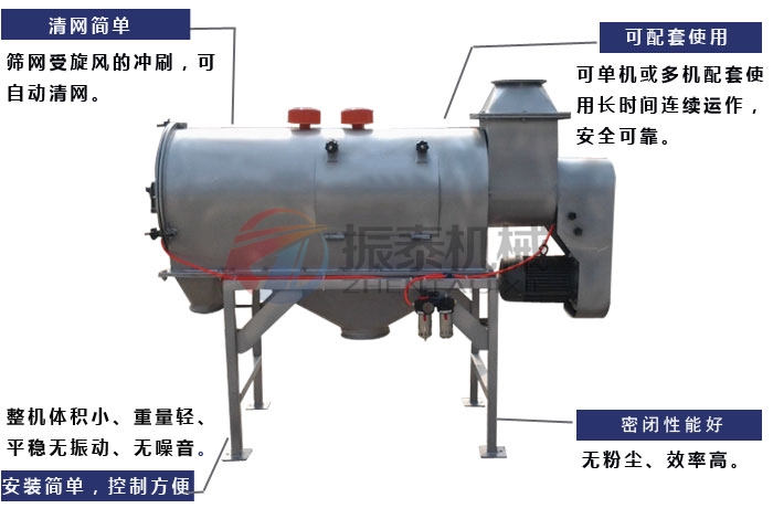 催化劑氣流篩粉機設(shè)備特點