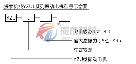 YZUL振動(dòng)電機(jī)